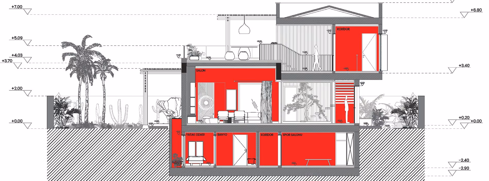 Fu House