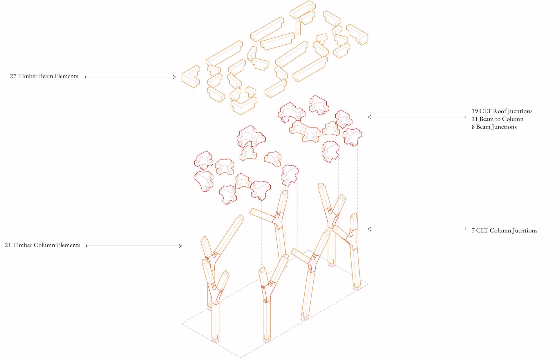 CORA – Cathedral of Robotic Artisans, drawings