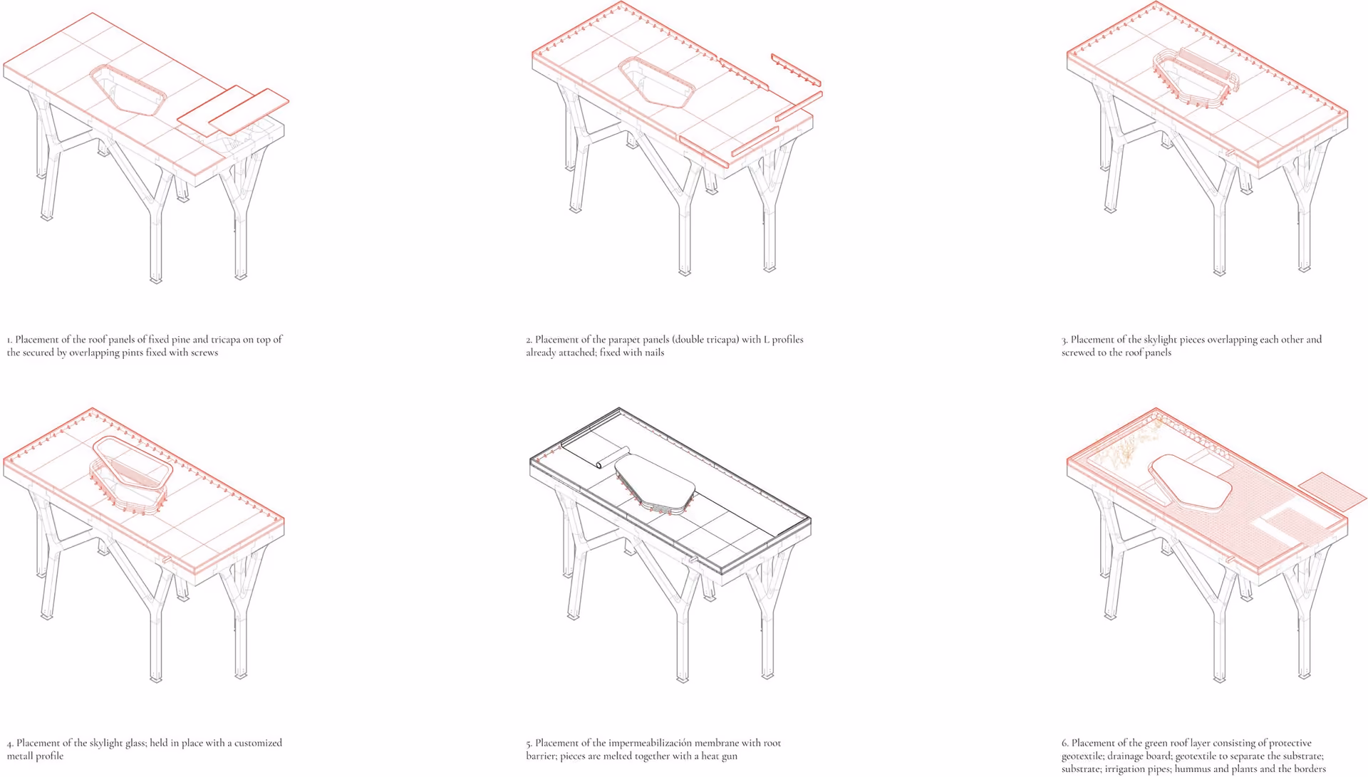 CORA – Cathedral of Robotic Artisans, drawings