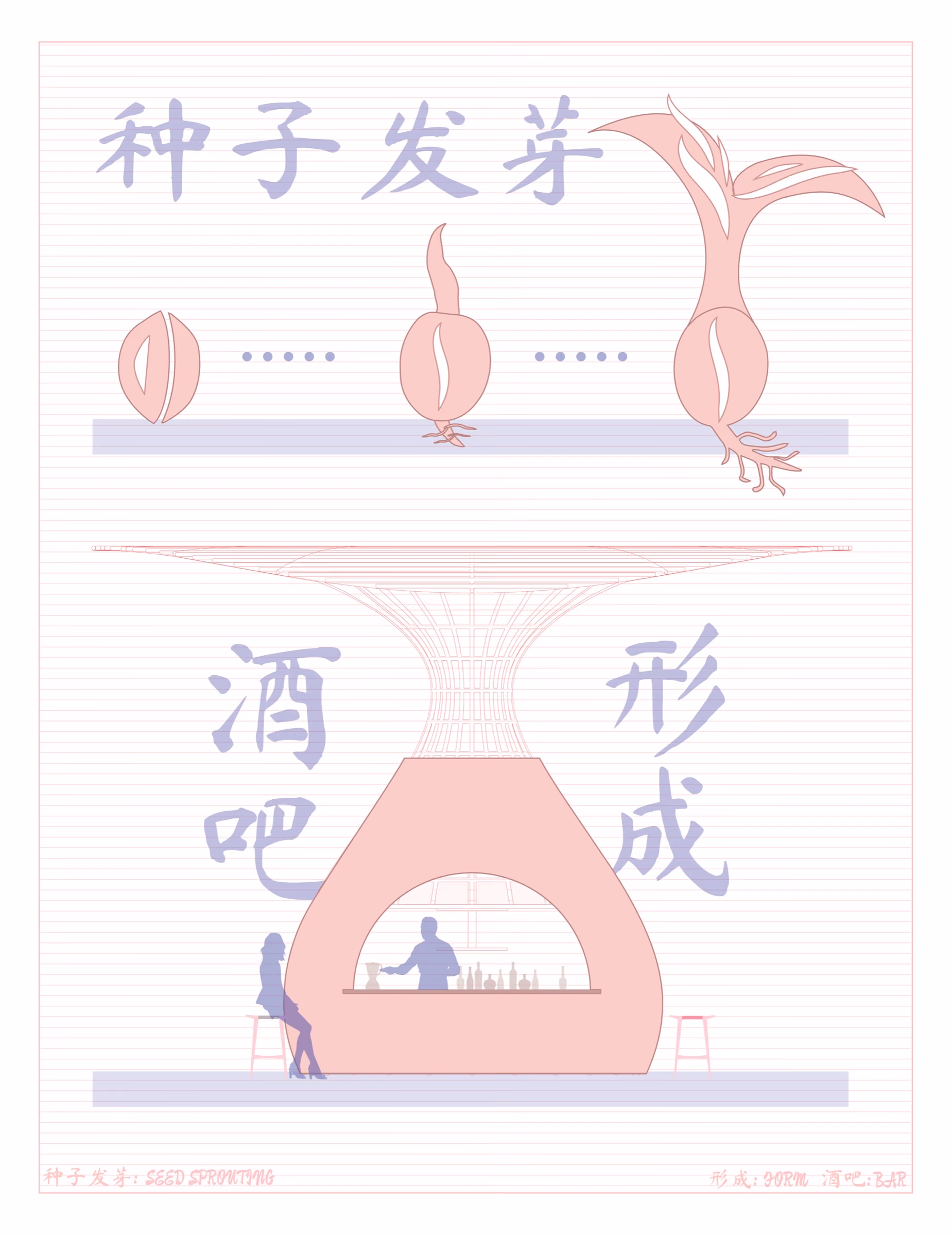The Grain, visuals