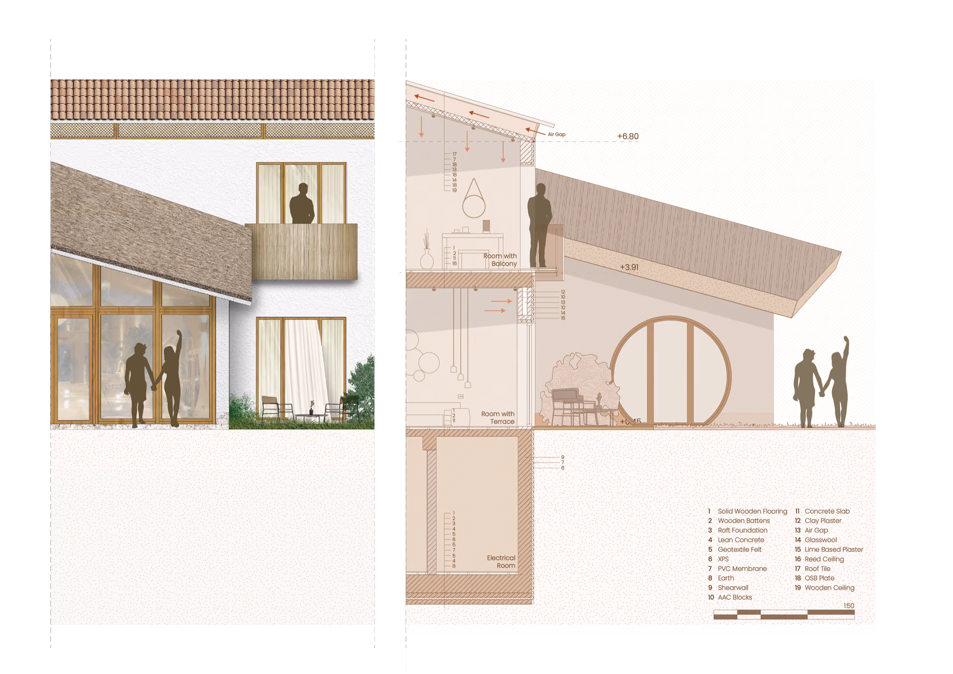 Pachamama Hotel, drawings