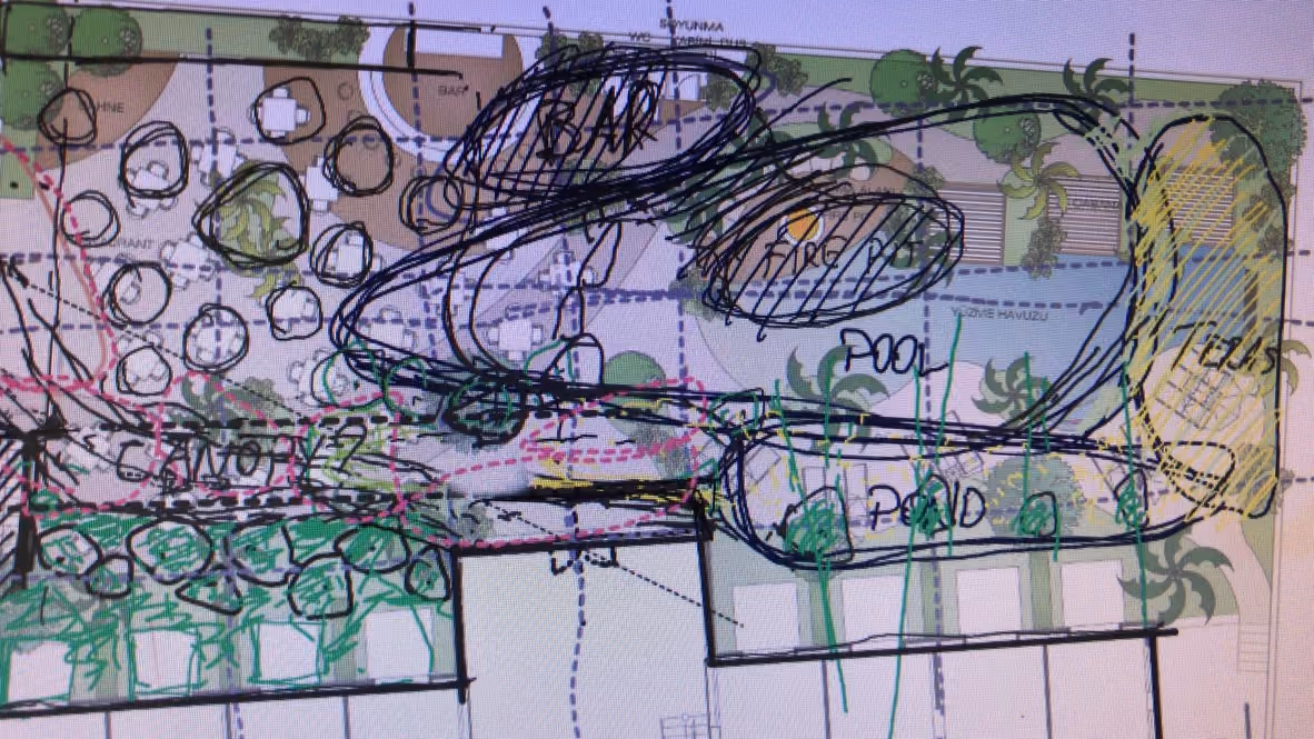 Pachamama Hotel, process